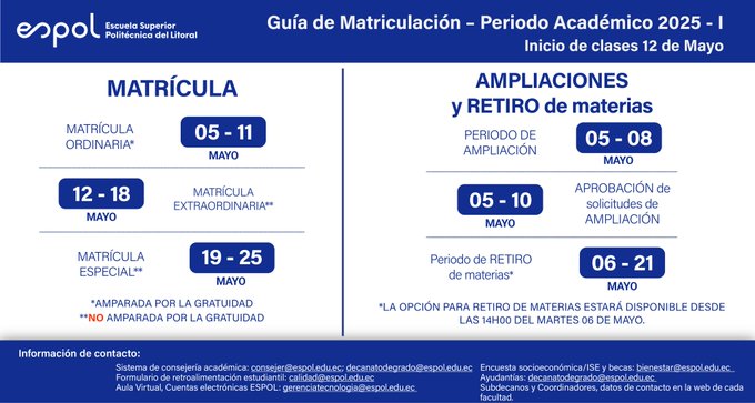 Guía de matriculación PAO I 2025